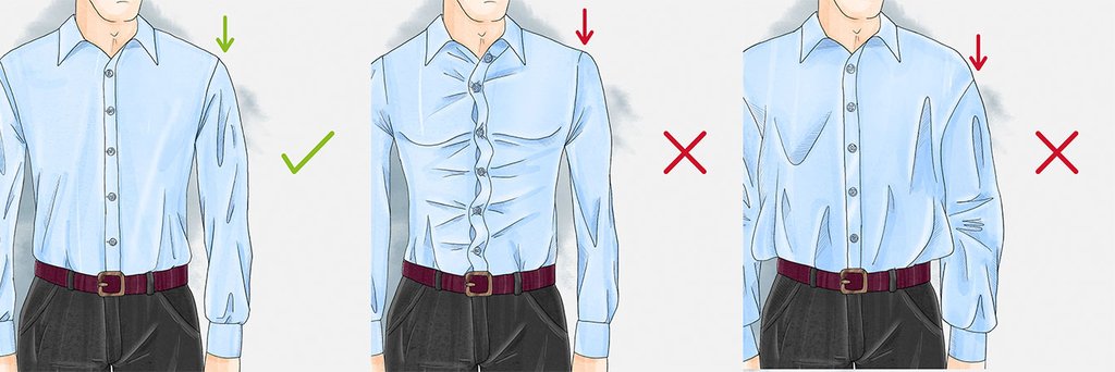 A Uniform Policy - The How And The Why - Uniform Edit